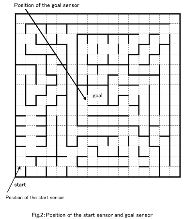 maze